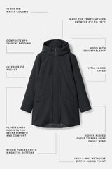 Alrik coat dark navy