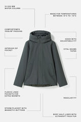 Beurnie coat coal green